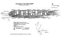 Site Map of "The Wells Burt"